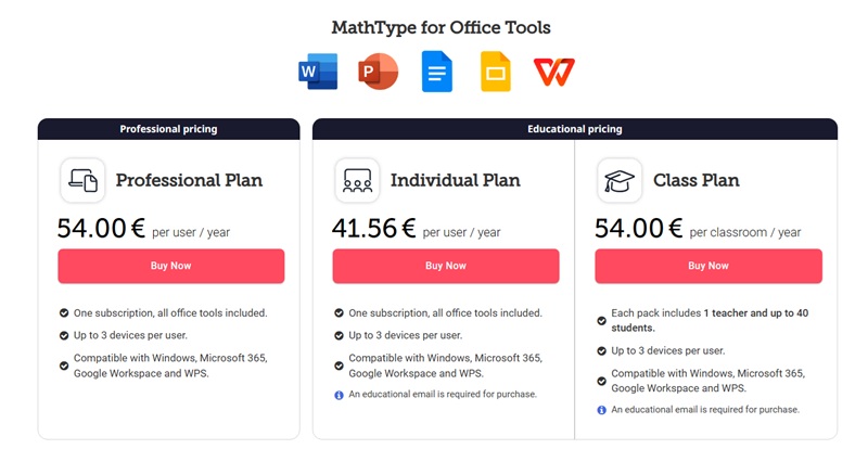 Bảng giá tham khảo các gói MathType
