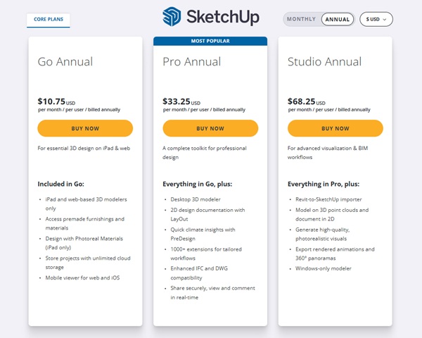 Bảng giá SketchUp chính hãng