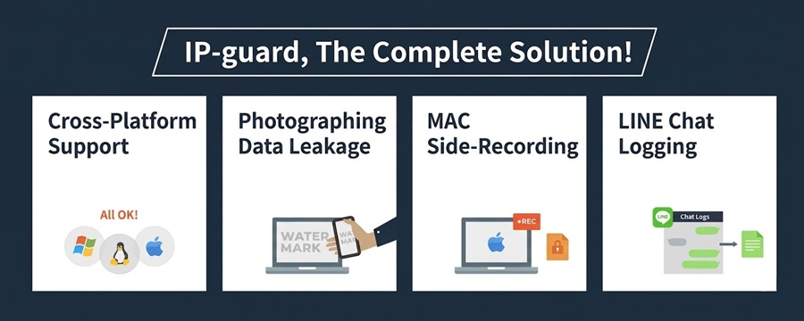 IP-Guard bản quyền - giải pháp DLP và Endpoint Security