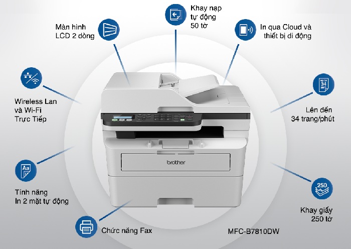 Brother MFC-B7810DW thông số kỹ thuật