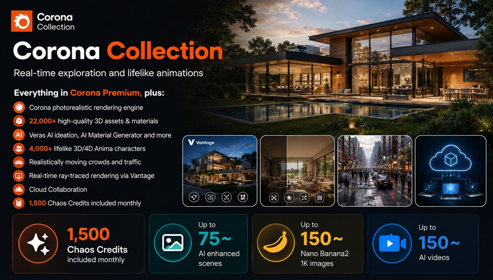 Phần mềm Corona Collection bản quyền