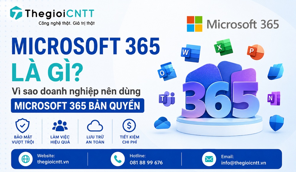 Microsoft 365 là gì?