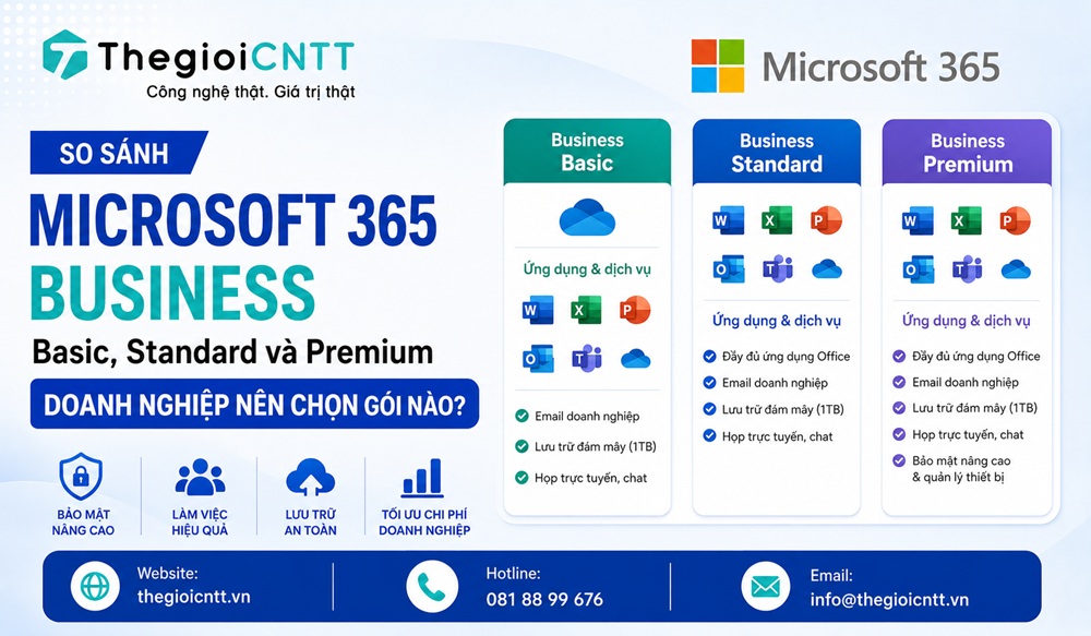 So sánh các gói bản quyền Microsoft 365 cho doanh nghiệp