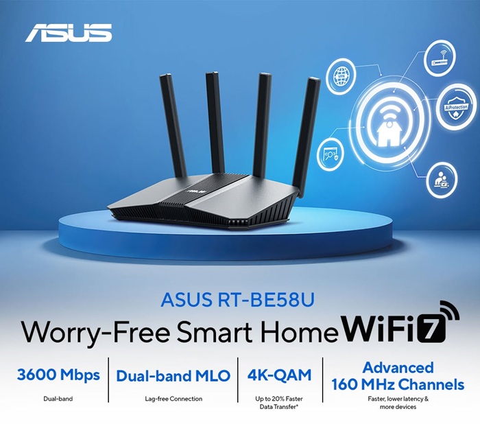Thông số kỹ thuật ASUS RT-BE58U