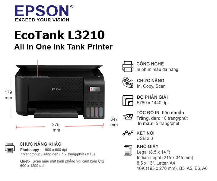 Thông số kỹ thuật máy in Epson EcoTank L3210