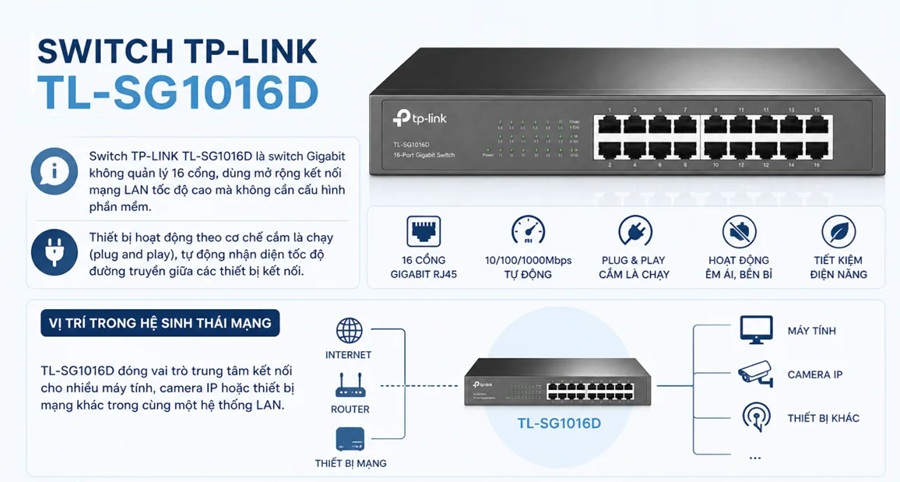 Thông số Switch TP-Link TL-SG1016D