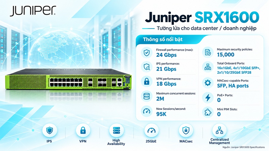 Thiết bị tường lửa Juniper SRX1600 - Thông số kỹ thuật