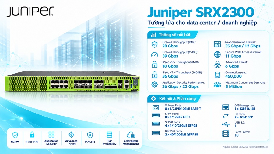 Thiết bị tường lửa Juniper SRX2300 - Thông số kỹ thuật