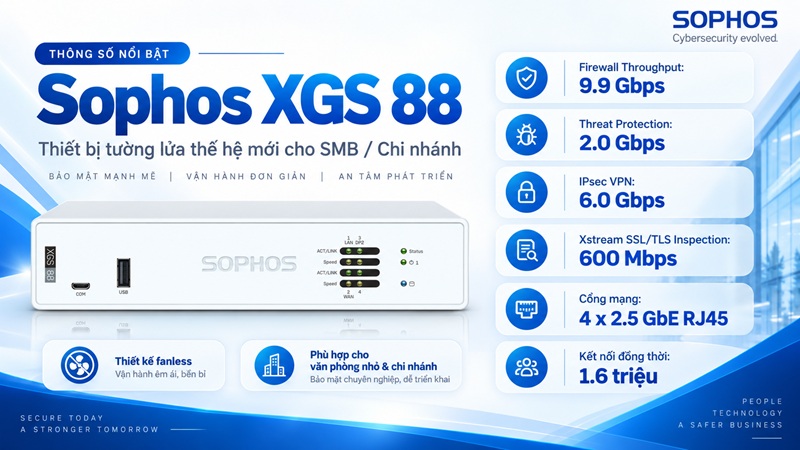 Thiết bị tường lửa Sophos XGS 88 - Thông số kỹ thuật