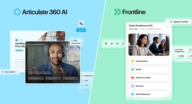Articulate 360 AI và Frontline dành cho các nhu cầu đào tạo khác nhau