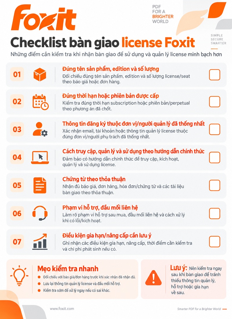 Checklist bàn giao license Foxit PDF Editor