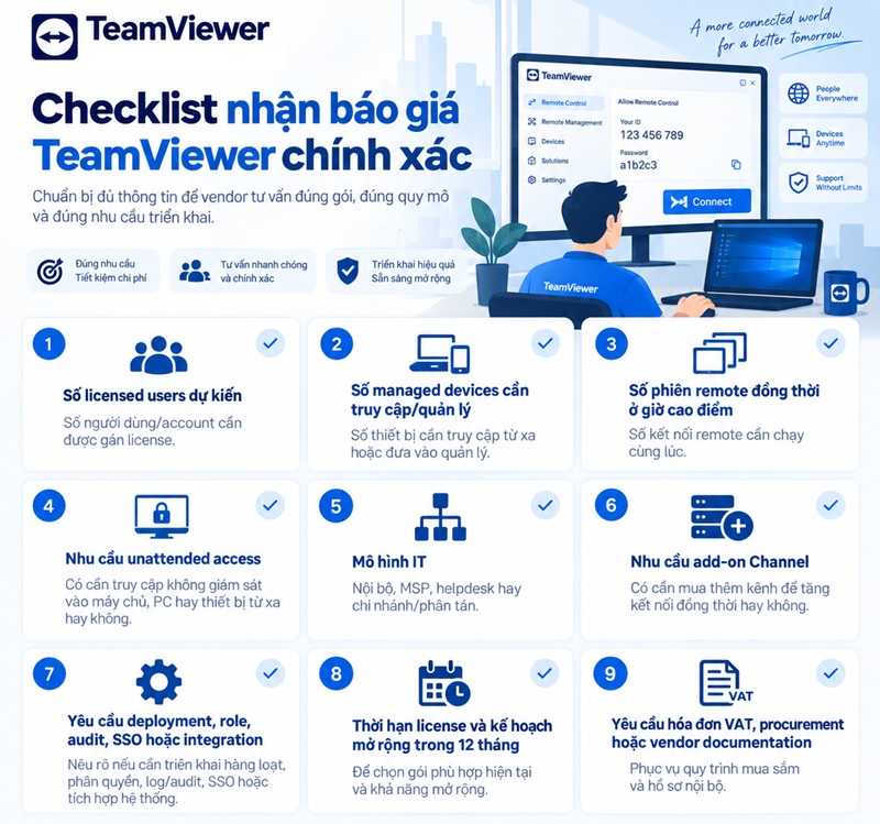 Checklist nhận báo giá TeamViewer chính xác