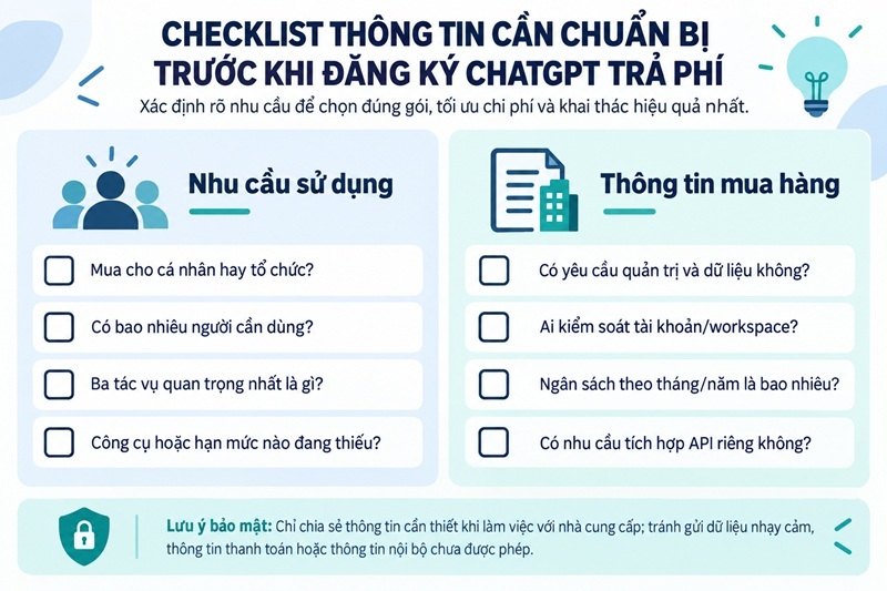 Thông tin cần chuẩn bị trước khi đăng ký ChatGPT trả phí