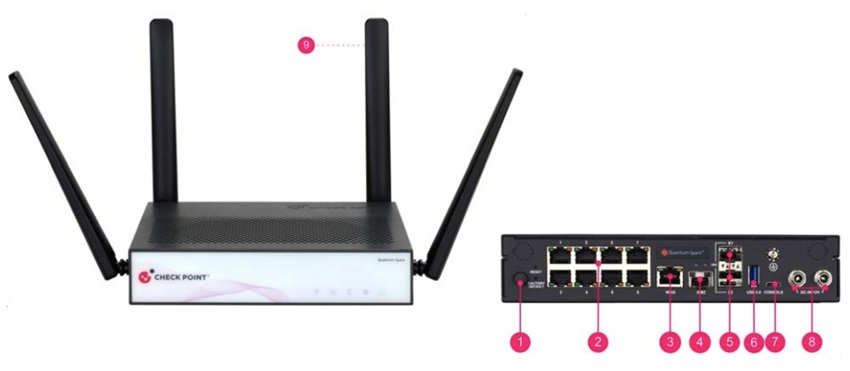 Thiết bị tường lửa Check Point Quantum Spark 2570