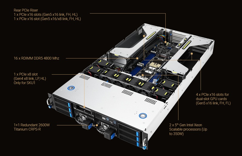 Bố trí linh kiện ASUS ESC4000-E11