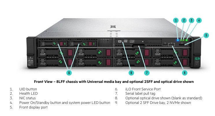 Máy chủ HPE ProLiant DL380 Gen11 8LFF chassis
