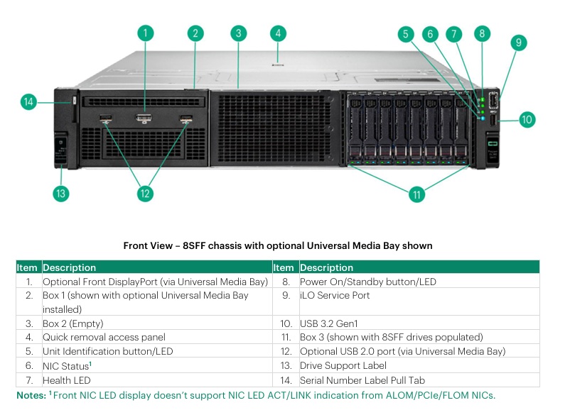 Máy chủ HPE ProLiant DL380 Gen11 8SFF chasiss