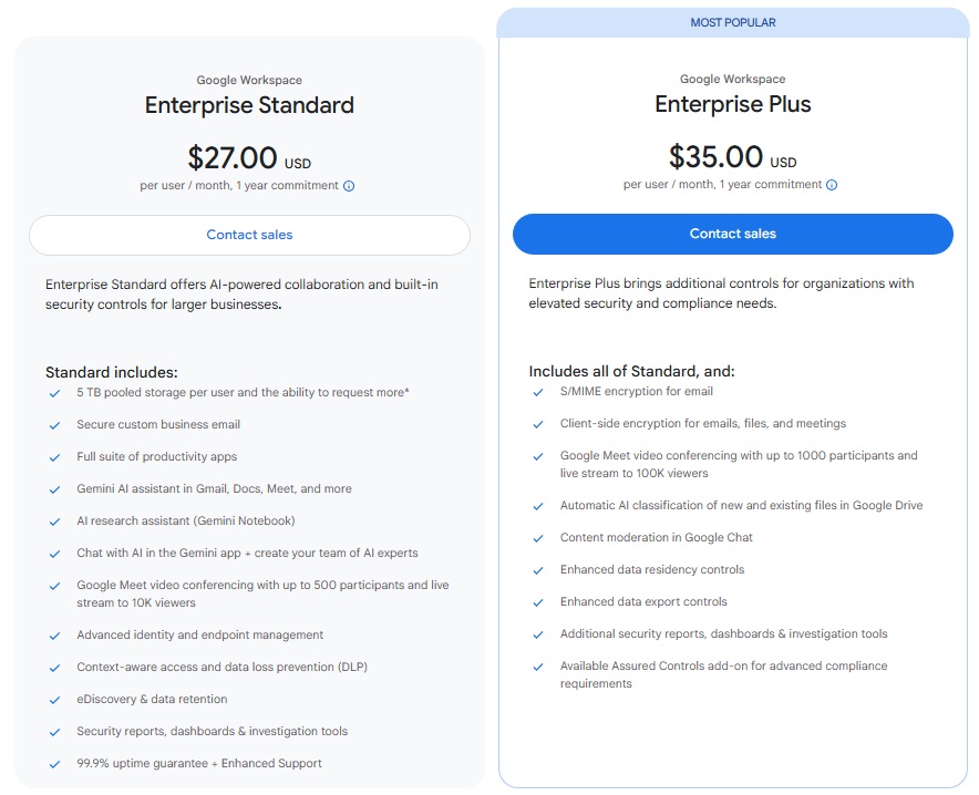 Bảng so sánh giá Google Workspace Enterprise 2026