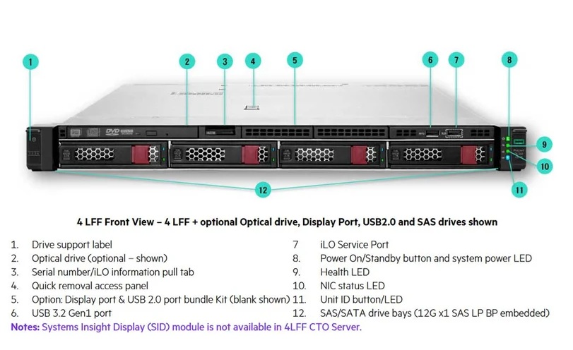 Máy chủ HPE ProLiant DL360 Gen11 4LFF Rack 1U