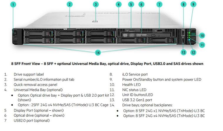 Mặt trước máy chủ HPE ProLiant DL360 Gen11 8SFF