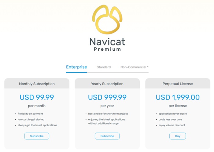 Bảng giá bản quyền Navicat Premium 18