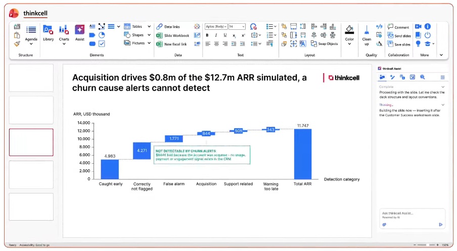 Phần mềm thinkcell bản quyền: giải pháp tạo biểu đồ và slide PowerPoint chuyên nghiệp